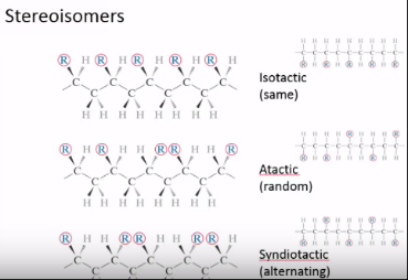 Screencast 3