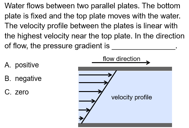 Fluid Mechanics ConceptTest Screenshot 3