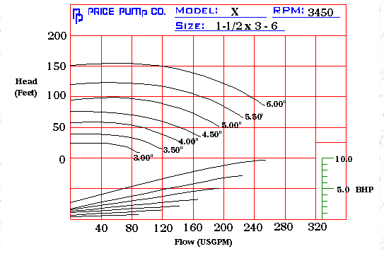 FluPump1