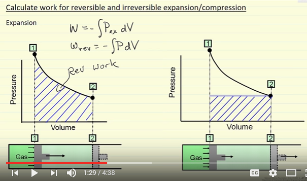 Screencast 2