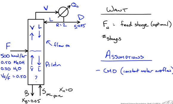 Screencast screenshot 1