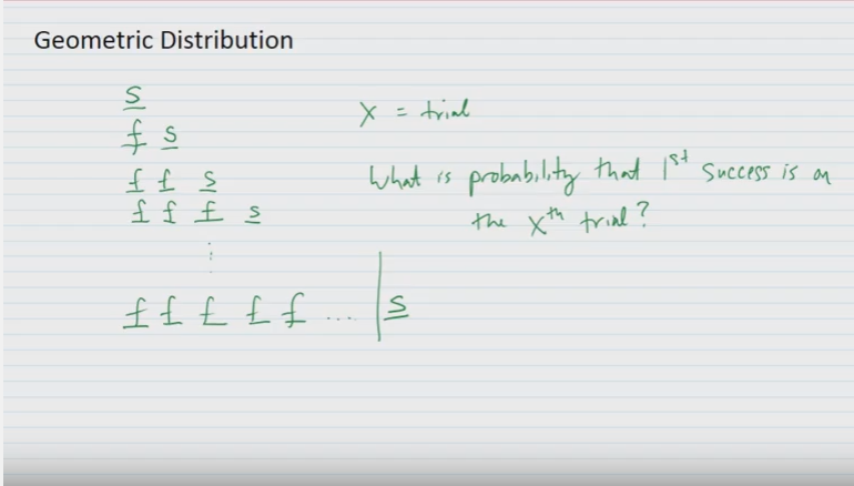 Screencast 2